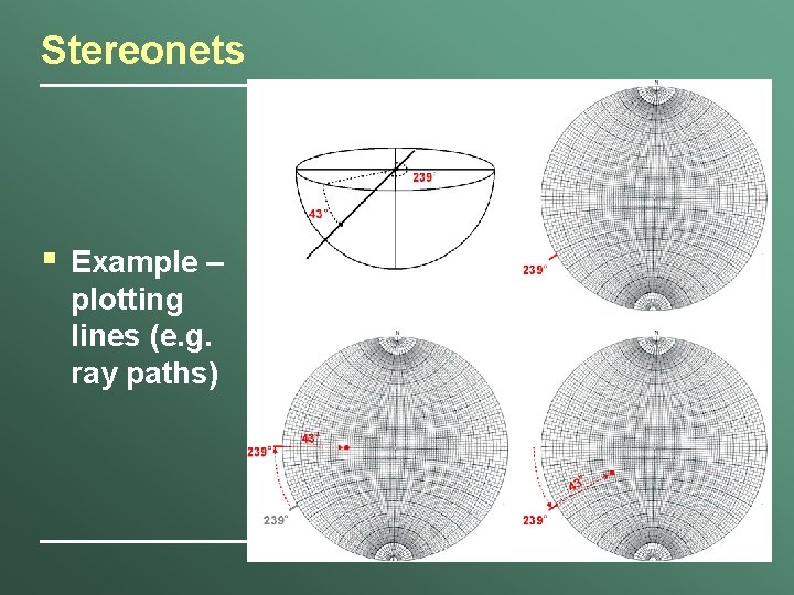 Stereonets § Example – plotting lines (e. g. ray paths) 