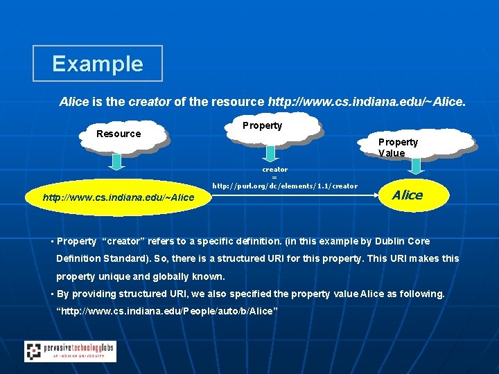 Example Alice is the creator of the resource http: //www. cs. indiana. edu/~Alice. Property