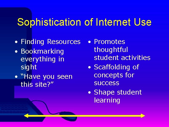 Sophistication of Internet Use • Finding Resources • Bookmarking everything in sight • “Have