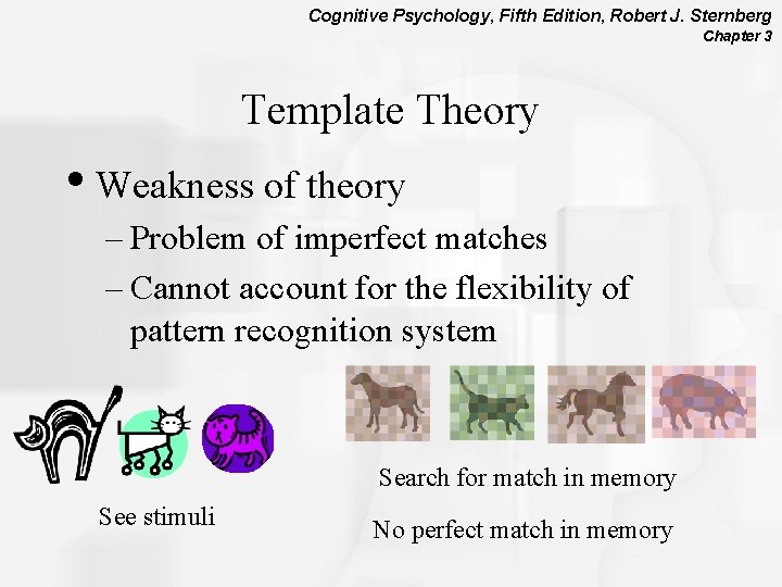 Cognitive Psychology, Fifth Edition, Robert J. Sternberg Chapter 3 Template Theory • Weakness of