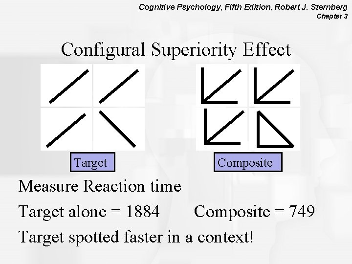 Cognitive Psychology, Fifth Edition, Robert J. Sternberg Chapter 3 Configural Superiority Effect Target Composite