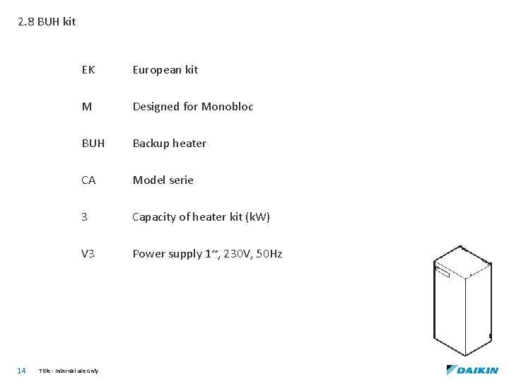 2. 8 BUH kit 14 EK European kit M Designed for Monobloc BUH Backup