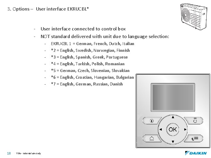 3. Options – User interface EKRUCBL* - User interface connected to control box -