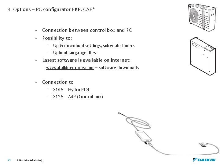 3. Options – PC configurator EKPCCAB* - Connection between control box and PC -