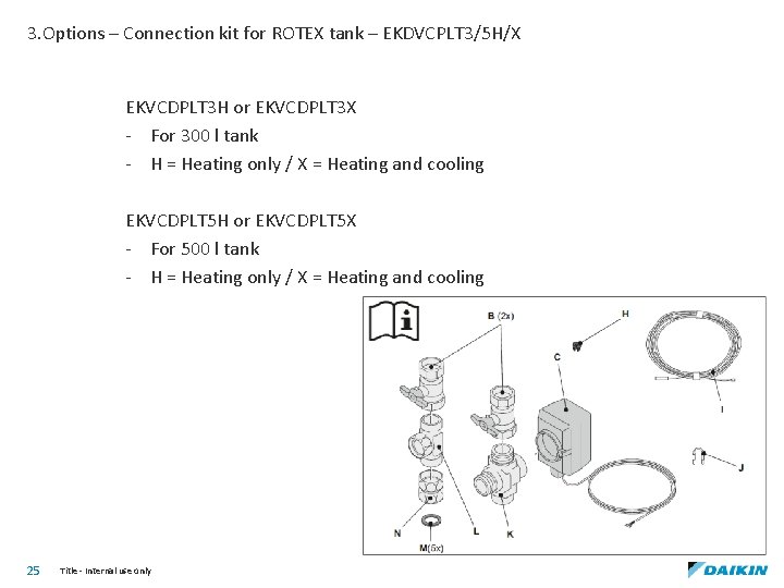 3. Options – Connection kit for ROTEX tank – EKDVCPLT 3/5 H/X EKVCDPLT 3