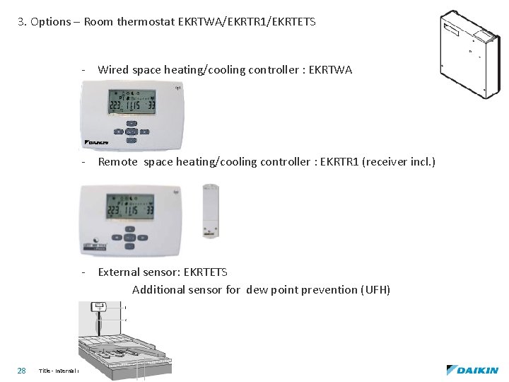 3. Options – Room thermostat EKRTWA/EKRTR 1/EKRTETS - Wired space heating/cooling controller : EKRTWA