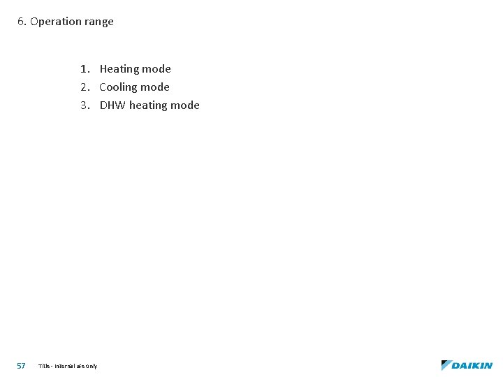 6. Operation range 1. Heating mode 2. Cooling mode 3. DHW heating mode 57