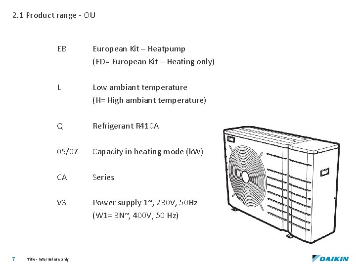 2. 1 Product range - OU 7 EB European Kit – Heatpump (ED= European