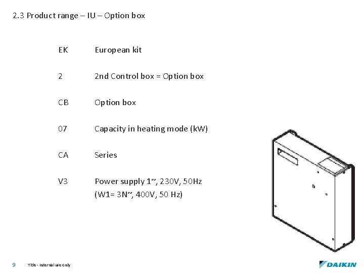 2. 3 Product range – IU – Option box 9 EK European kit 2