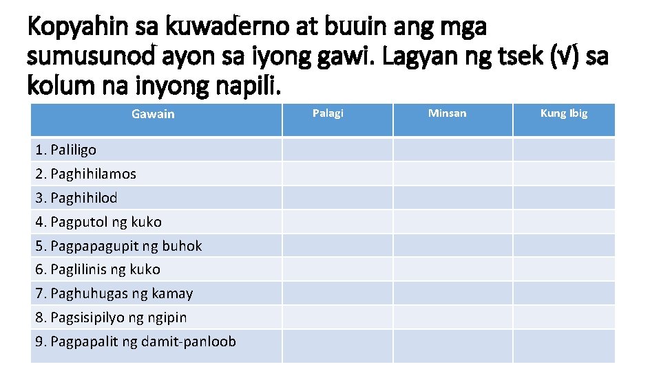 Kopyahin sa kuwaderno at buuin ang mga sumusunod ayon sa iyong gawi. Lagyan ng