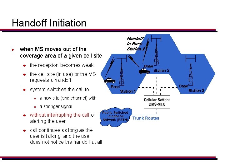 Handoff Initiation l when MS moves out of the coverage area of a given