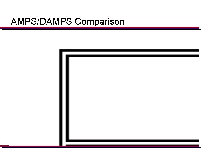 AMPS/DAMPS Comparison 