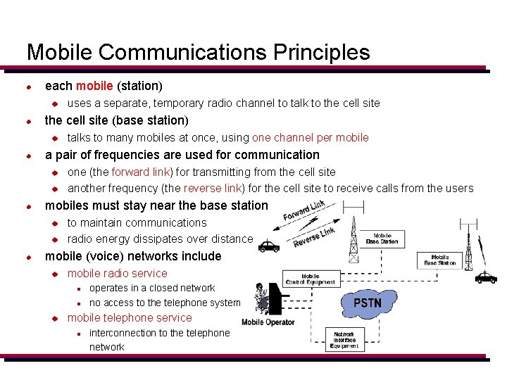 Mobile Communications Principles l each mobile (station) u l the cell site (base station)