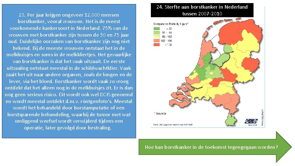 23. Per jaar krijgen ongeveer 12. 000 mensen borstkanker, vooral vrouwen. Het is de