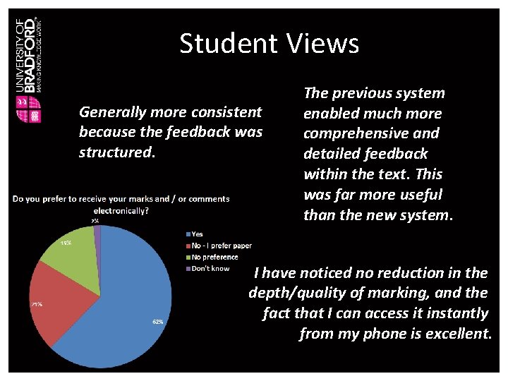 Student Views Generally more consistent because the feedback was structured. The previous system enabled