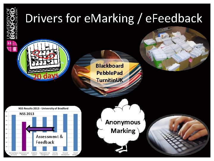 Drivers for e. Marking / e. Feedback 20 days Assessment & Feedback Blackboard Pebble.