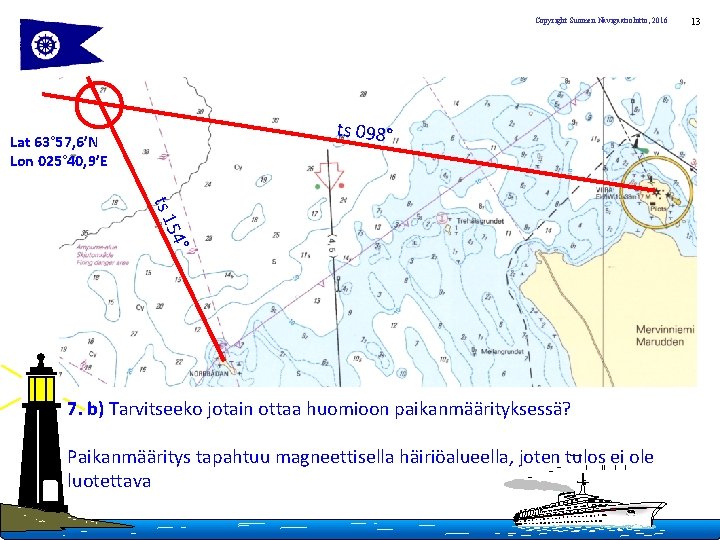 Copyright Suomen Navigaatioliitto, 2016 ts 098° Lat 63° 57, 6’N Lon 025° 40, 9’E