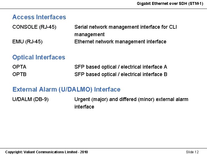 Gigabit Ethernet over SDH (STM-1) Gigabit Ethernet (STM-1) Access Interfaces CONSOLE (RJ-45) EMU (RJ-45)