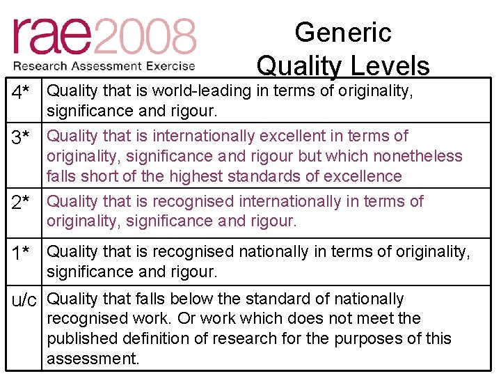 Generic Quality Levels 4* Quality that is world-leading in terms of originality, 3* significance