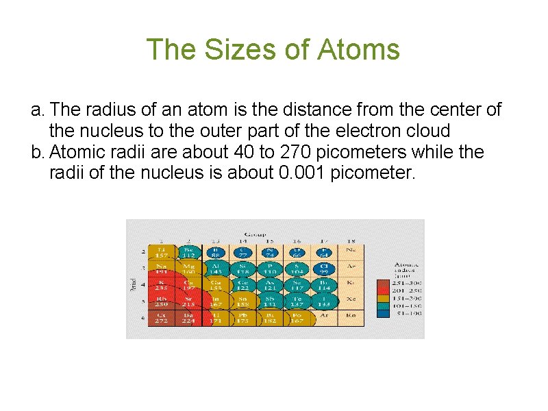 The Sizes of Atoms a. The radius of an atom is the distance from