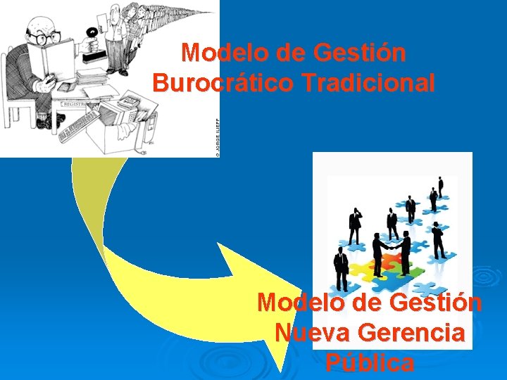 Modelo de Gestión Burocrático Tradicional Modelo de Gestión Nueva Gerencia Pública 