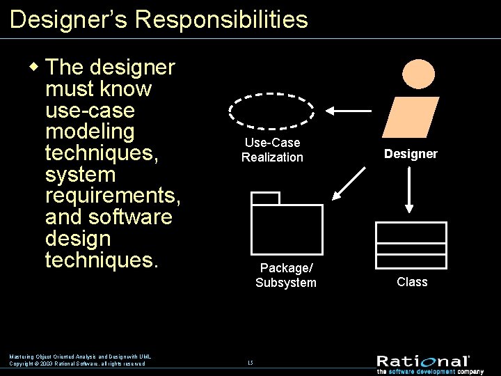 Designer’s Responsibilities w The designer must know use-case modeling techniques, system requirements, and software