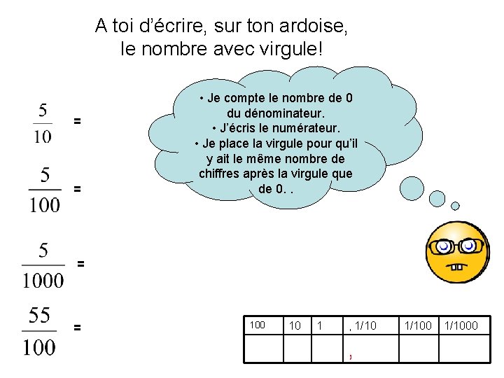 A toi d’écrire, sur ton ardoise, le nombre avec virgule! = = • Je