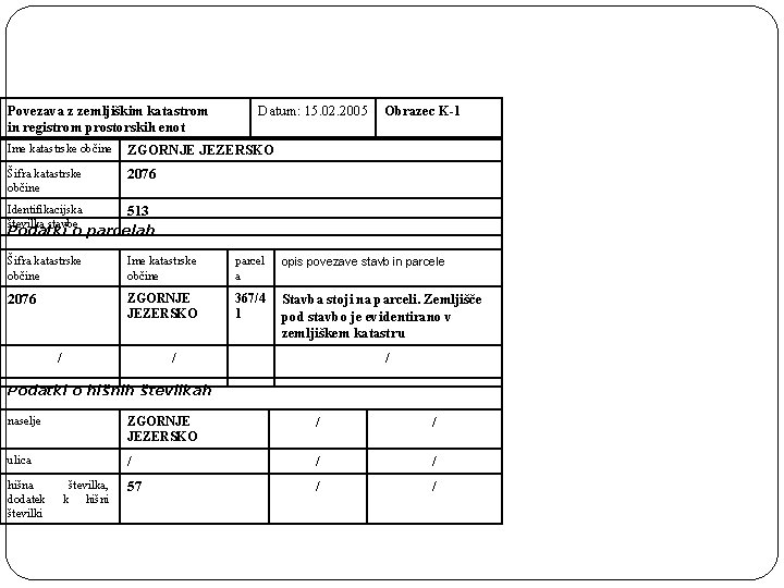Povezava z zemljiškim katastrom in registrom prostorskih enot Datum: 15. 02. 2005 Ime katastrske