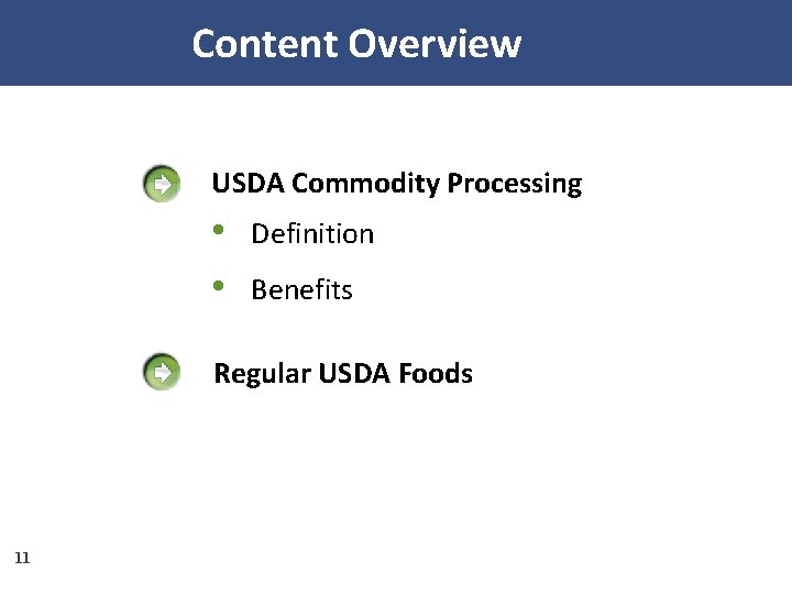  Content Overview USDA Commodity Processing • • Definition Benefits Regular USDA Foods 11