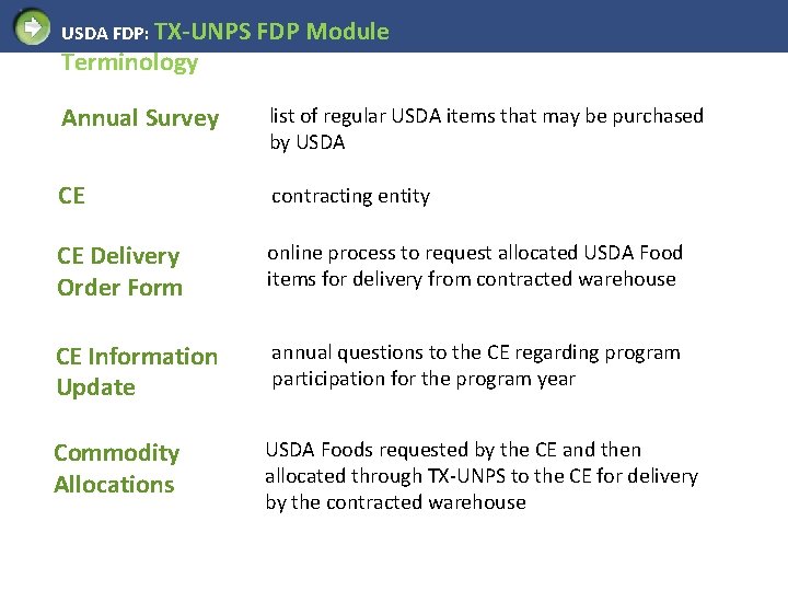 USDA FDP: TX-UNPS FDP Module Terminology Annual Survey list of regular USDA items that