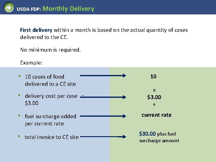 USDA FDP: Monthly Delivery First delivery within a month is based on the actual