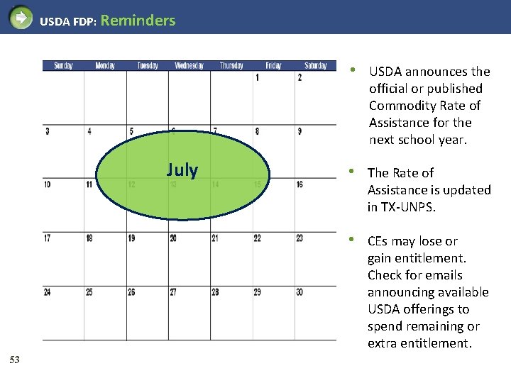 USDA FDP: Reminders July 53 • USDA announces the official or published Commodity Rate