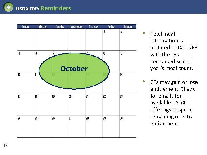 USDA FDP: Reminders • Total meal information is updated in TX-UNPS with the last