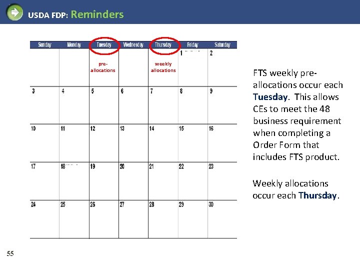 USDA FDP: Reminders preallocations weekly allocations FTS weekly preallocations occur each Tuesday. This allows