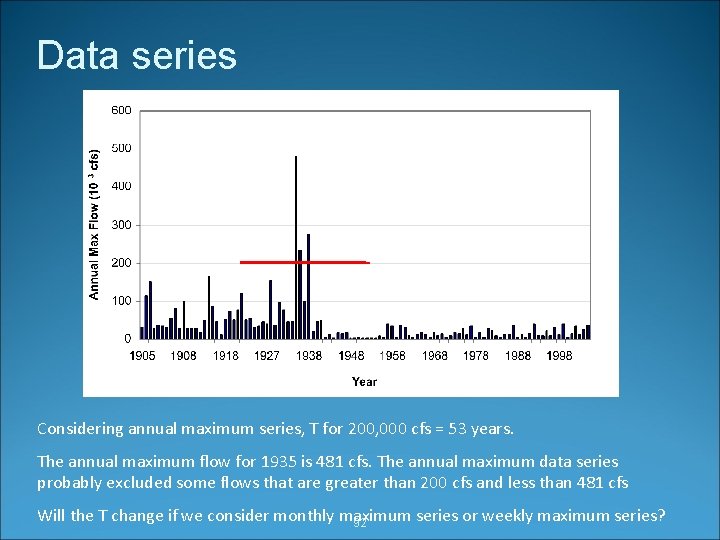 Data series Considering annual maximum series, T for 200, 000 cfs = 53 years.