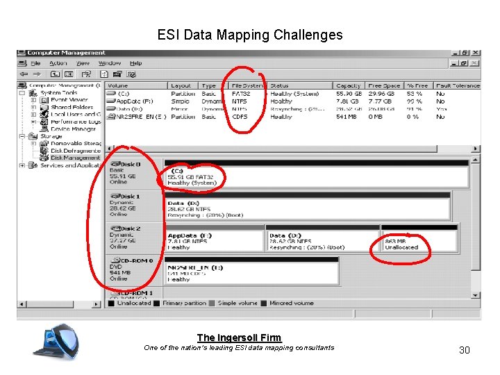 ESI Data Mapping Challenges The Ingersoll Firm One of the nation’s leading ESI data