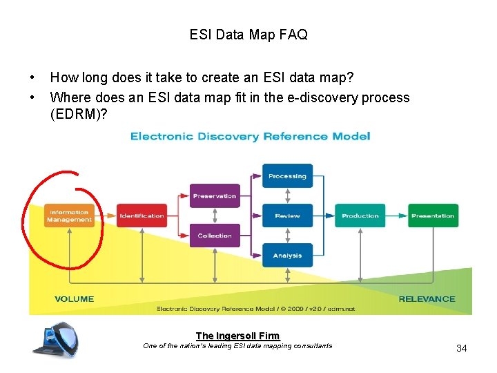 ESI Data Map FAQ • • How long does it take to create an