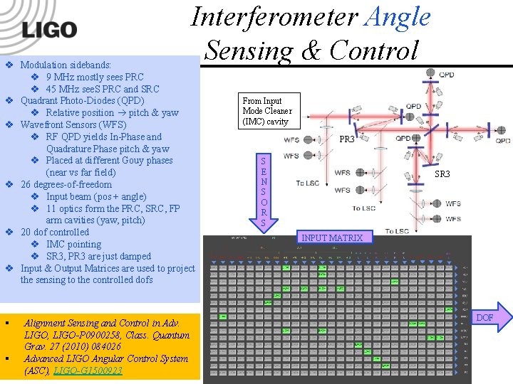 Interferometer Angle Sensing & Control v Modulation sidebands: v 9 MHz mostly sees PRC