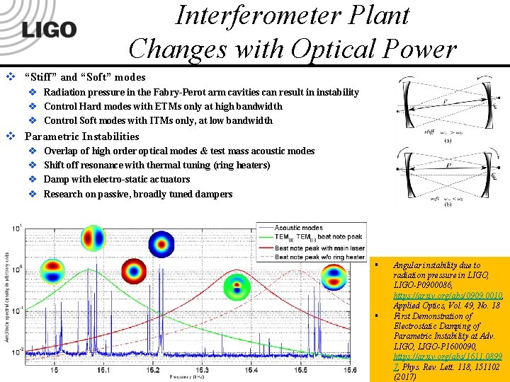 Interferometer Plant Changes with Optical Power v “Stiff” and “Soft” modes v Radiation pressure