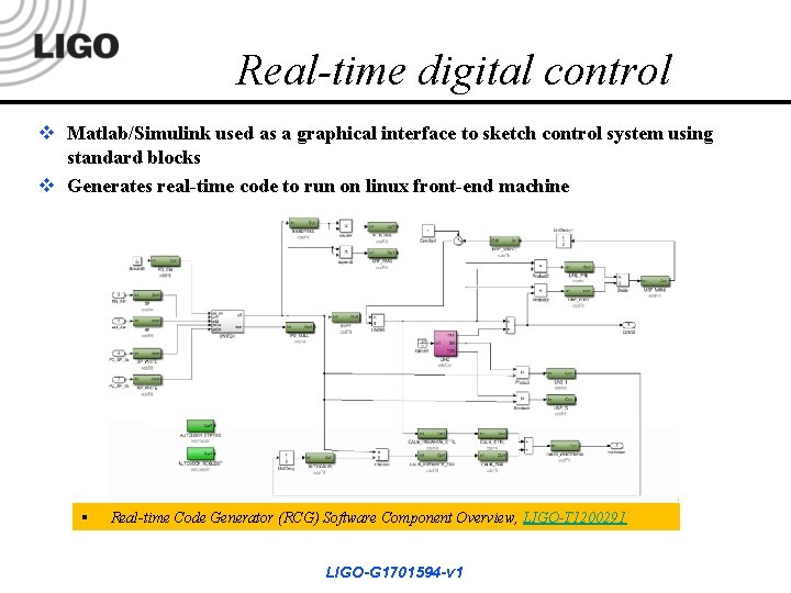 Real-time digital control v Matlab/Simulink used as a graphical interface to sketch control system