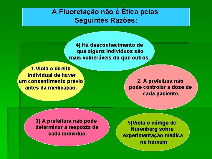 A Fluoretação não é Ética pelas Seguintes Razões: . 4) Há desconhecimento de que