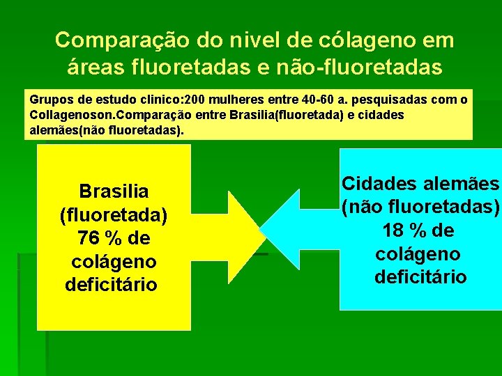 Comparação do nivel de cólageno em áreas fluoretadas e não-fluoretadas Grupos de estudo clinico: