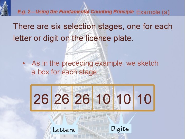 E. g. 2—Using the Fundamental Counting Principle Example (a) There are six selection stages,
