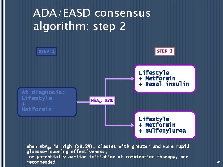 ADA/EASD consensus algorithm: step 2 STEP 1 Lifestyle + Metformin + Basal insulin At