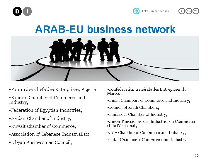 Eske Vinther-Jensen 7 Dec 2011 ARAB-EU business network • Forum des Chefs des Enterprises,