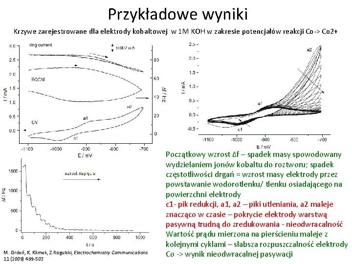 Przykładowe wyniki Krzywe zarejestrowane dla elektrody kobaltowej w 1 M KOH w zakresie potencjałów