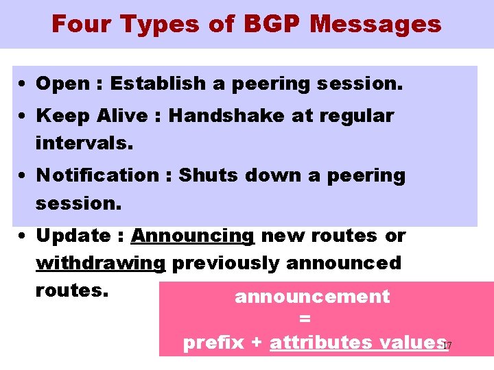 Four Types of BGP Messages • Open : Establish a peering session. • Keep