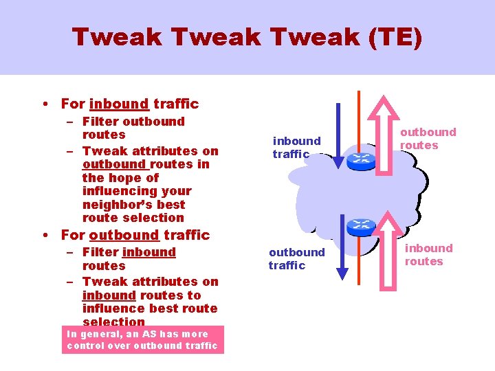 Tweak (TE) • For inbound traffic – Filter outbound routes – Tweak attributes on