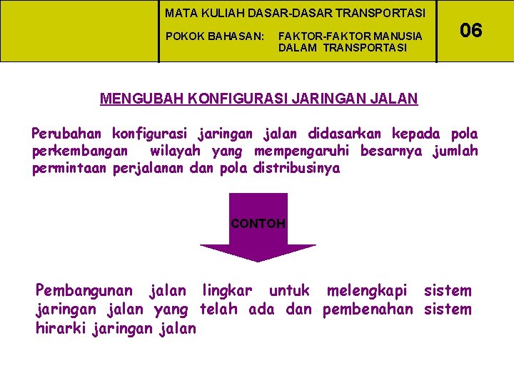 MATA KULIAH DASAR-DASAR TRANSPORTASI POKOK BAHASAN: FAKTOR-FAKTOR MANUSIA DALAM TRANSPORTASI 06 MENGUBAH KONFIGURASI JARINGAN