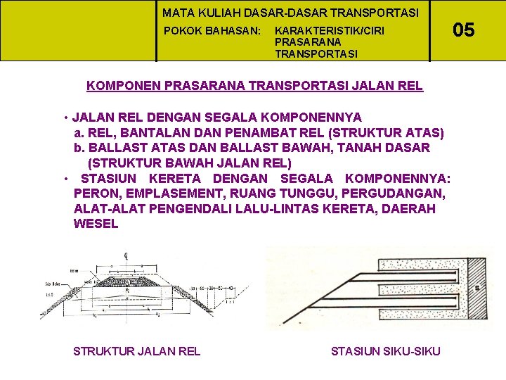 MATA KULIAH DASAR-DASAR TRANSPORTASI POKOK BAHASAN: KARAKTERISTIK/CIRI PRASARANA TRANSPORTASI KOMPONEN PRASARANA TRANSPORTASI JALAN REL